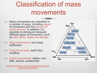 Classification of mass
movements
 Mass movements are classified in
a number of ways, including speed
of movement and the amount of
water present. In addition it is
possible to distinguish between
different types of movement, such
as falls, flows, slides and slumps.
 Slow movements: soil creep,
solifluction
 Fast movements: earth flow,
mudflow
 Rapid movements: slides, rock
falls, slumps, avalanches
Check out AS level notes for description of each
mass movement type.
 