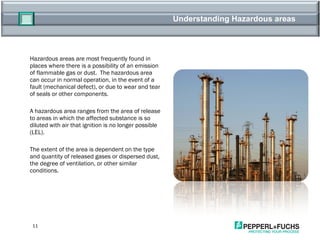 Understanding Hazardous areas Hazardous areas are most frequently found in places where there is a possibility of an emission of flammable gas or dust.  The hazardous area can occur in normal operation, in the event of a fault (mechanical defect), or due to wear and tear of seals or other components.  A hazardous area ranges from the area of release to areas in which the affected substance is so diluted with air that ignition is no longer possible (LEL).  The extent of the area is dependent on the type and quantity of released gases or dispersed dust, the degree of ventilation, or other similar conditions. 