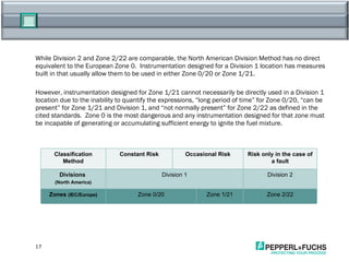 While Division 2 and Zone 2/22 are comparable, the North American Division Method has no direct equivalent to the European Zone 0.  Instrumentation designed for a Division 1 location has measures built in that usually allow them to be used in either Zone 0/20 or Zone 1/21.  However, instrumentation designed for Zone 1/21 cannot necessarily be directly used in a Division 1 location due to the inability to quantify the expressions, “long period of time” for Zone 0/20, “can be present” for Zone 1/21 and Division 1, and “not normally present” for Zone 2/22 as defined in the cited standards.  Zone 0 is the most dangerous and any instrumentation designed for that zone must be incapable of generating or accumulating sufficient energy to ignite the fuel mixture. Classification Method Constant Risk Occasional Risk Risk only in the case of a fault Divisions  (North America) Division 1 Division 2 Zones  (IEC/Europe) Zone 0/20 Zone 1/21 Zone 2/22 