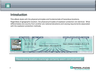 Hazardous Locations This eBook deals with the physical principles and fundamentals of hazardous locations.  Regardless of geographic location, the physical principles of explosion protection are identical.  What differentiates one country from another are national deviations and varying requirements associated with the explosion protection methods.  Hazardous location markings certainly seem complicated !  