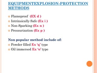 EQUIPMENTEXPLOSION-PROTECTION
METHODS
 Flameproof (EX d )
 Intrinsically Safe (Ex i )
 Non-Sparking (Ex n )
 Pressurization (Ex p )
Non popular method include of:
 Powder filled Ex ‘q’ type
 Oil immersed Ex ‘o’ type
 