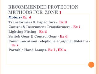 RECOMMENDED PROTECTION
METHODS FOR ZONE 1
Motors- Ex d
Transformers & Capacitors - Ex d
Control & Instrument Transformers - Ex i
Lighting Fitting - Ex d
Switch Gear & Control Gear - Ex d
Communication/ Telephone equipment/Meters -
Ex i
Portable Hand Lamps- Ex I , EX n
 