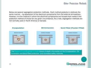 Other Protection Methods Below are several segregation protection methods.  Each method protects in relatively the same manner – by separation of the electrical components from the external atmosphere.  However, it is the material in which the electrical components are housed that makes it the protection method of choice for any given circumstance. As a note, segregation methods are not normally used in North America or Canada.  Sand-Filled (Powder-Filled) Oil-Immersion Encapsulation The  Pepperl+Fuchs Engineer’s Guide  covers in-depth information on the Encapsulation, Oil-Immersion and Sand-Filled protection  and Increased safety methods. 