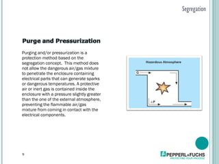 Segregation Purging and/or pressurization is a protection method based on the segregation concept.  This method does not allow the dangerous air/gas mixture to penetrate the enclosure containing electrical parts that can generate sparks or dangerous temperatures. A protective air or inert gas is contained inside the enclosure with a pressure slightly greater than the one of the external atmosphere, preventing the flammable air/gas mixture from coming in contact with the electrical components. 