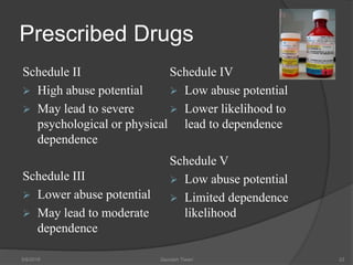 Prescribed Drugs
Schedule II
 High abuse potential
 May lead to severe
psychological or physical
dependence
Schedule III
 Lower abuse potential
 May lead to moderate
dependence
Schedule IV
 Low abuse potential
 Lower likelihood to
lead to dependence
Schedule V
 Low abuse potential
 Limited dependence
likelihood
5/9/2016 Saurabh Tiwari 22
 
