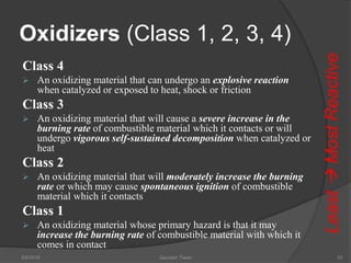 Oxidizers (Class 1, 2, 3, 4)
Class 4
 An oxidizing material that can undergo an explosive reaction
when catalyzed or exposed to heat, shock or friction
Class 3
 An oxidizing material that will cause a severe increase in the
burning rate of combustible material which it contacts or will
undergo vigorous self-sustained decomposition when catalyzed or
heat
Class 2
 An oxidizing material that will moderately increase the burning
rate or which may cause spontaneous ignition of combustible
material which it contacts
Class 1
 An oxidizing material whose primary hazard is that it may
increase the burning rate of combustible material with which it
comes in contact
5/9/2016 Saurabh Tiwari 33
LeastMostReactive
 