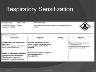 Respiratory Sensitization
5/9/2016 Saurabh Tiwari 54
 