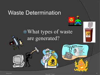 Waste Determination
What types of waste
are generated?
5/9/2016
Saurabh Tiwari
63
 