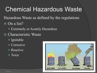 Chemical Hazardous Waste
Hazardous Waste as defined by the regulations
 On a list?
 Extremely or Acutely Hazardous
 Characteristic Waste
 Ignitable
 Corrosive
 Reactive
 Toxic
5/9/2016 Saurabh Tiwari 73
 