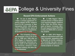 College & University Fines
5/9/2016 Saurabh Tiwari 81
 