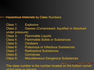 Hazardous Materials by Class Numbers
Class 1: Explosive
Class 2: Gasses (Compressed, liquefied or dissolved
under pressure)
Class 3: Flammable Liquids
Class 4: Flammable Solids or Substances
Class 5: Oxidizers
Class 6: Poisonous or Infectious Substances
Class 7: Radioactive Substances
Class 8: Corrosives
Class 9: Miscellaneous Dangerous Substances
The class number is the number located on the bottom corner
 