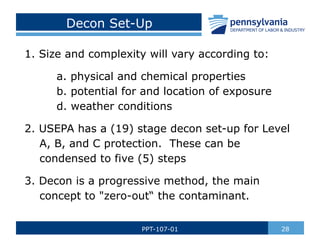 Hazardous Materials Decontamination.pptx