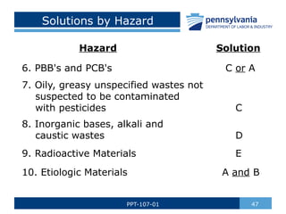 High Risk Material Hazardous Materials Decontamination.pptx