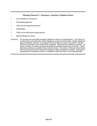 Planning Element C: Emergency Assistance Telephone Roster
9 List of telephone numbers for:
C Participating agencies
C Technical and response personnel
C CHEMTREC
C Public and private sector support groups
C National Response Center
Comment:	 An accurate and up-to-date emergency telephone roster is an essential item. The name of a
contact person (and alternate) and the telephone number should be listed. Briefly indicate the
types of expertise, services, or equipment that each agency or group can provide. Indicate
the times of day when the number will be answered: note all 24-hour telephone numbers. All
phone numbers and names of personnel should be verified at least every six months. When
alternate numbers are available, these should be listed. This section of the plan should stand
alone so that copies can be carried by emergency response people and others. Examples of
organizations for possible inclusion in a telephone roster are shown on the following table.
Page 50
 