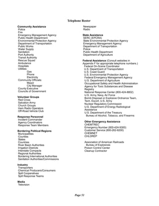 Community Assistance
Police
Fire
Emergency Management Agency
Public Health Department
Environmental Protection Agency
Department of Transportation
Public Works
Water Supply
Sanitation
Port Authority
Transit Authority
Rescue Squad
Ambulance
Hospitals
Utilities:
Gas

Phone

Electricity

Community Officials:
Mayor
City Manager
County Executive
Councils of Government
Volunteer Groups
Red Cross
Salvation Army
Church Groups
Ham Radio Operators
Off-Road Vehicle Club
Response Personnel
Incident Commander
Agency Coordinators
Response Team Members
Bordering Political Regions
Municipalities
Counties
States
Countries
River Basin Authorities
Irrigation Districts
Interstate Compacts
Regional Authorities
Bordering International Authorities
Sanitation Authorities/Commissions
Industry
Transporters
Chemical Producers/Consumers
Spill Cooperatives
Spill Response Teams
Media
Television
Telephone Roster
Newspaper
Radio
State Assistance
SERC (EPCRA)
State Environmental Protection Agency
Emergency Management Agency
Department of Transportation
Police
Public Health Department
Department of Agriculture
Federal Assistance (Consult websites in
Appendix F for appropriate telephone numbers.)
Federal On-Scene Coordinator
U.S. Department of Transportation
U.S. Coast Guard
U.S. Environmental Protection Agency

Federal Emergency Management Agency

U.S. Department of Agriculture
Occupational Safety and Health Administration
Agency for Toxic Substances and Disease
Registry
National Response Center (800-424-8802)
U.S. Army, Navy, Air Force
Bomb Disposal or Explosive Ordnance Team,
Tech. Escort, U.S. Army
Nuclear Regulatory Commission
U.S. Department of Energy Radiological

Assistance

U.S. Department of the Treasury
Bureau of Alcohol, Tobacco, and Firearms
Other Emergency Assistance
CHEMTREC

Emergency Number (800-424-9300)

Customer Service (800-262-8200)

CHEMNET

CHLOREP

Association of American Railroads
Bureau of Explosives

Poison Control Center

Cleanup Contractor

Page 51
 
