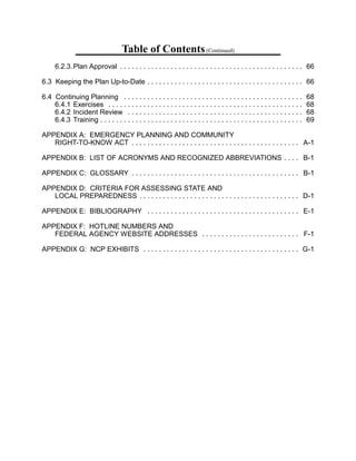 Table of Contents(Continued)
6.2.3.Plan Approval . . . . . . . . . . . . . . . . . . . . . . . . . . . . . . . . . . . . . . . . . . . . . . . 66 

6.3 	Keeping the Plan Up-to-Date . . . . . . . . . . . . . . . . . . . . . . . . . . . . . . . . . . . . . . . . 66 

6.4 	Continuing Planning . . . . . . . . . . . . . . . . . . . . . . . . . . . . . . . . . . . . . . . . . . . . . . 68 

APPENDIX A: EMERGENCY PLANNING AND COMMUNITY

APPENDIX D: CRITERIA FOR ASSESSING STATE AND

APPENDIX F: HOTLINE NUMBERS AND

6.4.1 Exercises . . . . . . . . . . . . . . . . . . . . . . . . . . . . . . . . . . . . . . . . . . . . . . . . . . 68 

6.4.2 Incident Review . . . . . . . . . . . . . . . . . . . . . . . . . . . . . . . . . . . . . . . . . . . . . 68 

6.4.3 Training . . . . . . . . . . . . . . . . . . . . . . . . . . . . . . . . . . . . . . . . . . . . . . . . . . . . 69 

RIGHT-TO-KNOW ACT . . . . . . . . . . . . . . . . . . . . . . . . . . . . . . . . . . . . . . . . . . . A-1 

APPENDIX B: LIST OF ACRONYMS AND RECOGNIZED ABBREVIATIONS . . . . B-1 

APPENDIX C: GLOSSARY . . . . . . . . . . . . . . . . . . . . . . . . . . . . . . . . . . . . . . . . . . . B-1 

LOCAL PREPAREDNESS . . . . . . . . . . . . . . . . . . . . . . . . . . . . . . . . . . . . . . . . . D-1 

APPENDIX E: BIBLIOGRAPHY . . . . . . . . . . . . . . . . . . . . . . . . . . . . . . . . . . . . . . . E-1 

FEDERAL AGENCY WEBSITE ADDRESSES . . . . . . . . . . . . . . . . . . . . . . . . . F-1 

APPENDIX G: NCP EXHIBITS . . . . . . . . . . . . . . . . . . . . . . . . . . . . . . . . . . . . . . . . G-1 

 