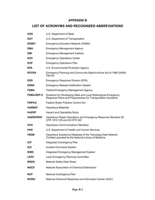 APPENDIX B
LIST OF ACRONYMS AND RECOGNIZED ABBREVIATIONS
DOS U.S. Department of State
DOT U.S. Department of Transportation
EENET Emergency Education Network (FEMA)
EMA Emergency Management Agency
EMI Emergency Management Institute
EOC Emergency Operations Center
EOP Emergency Operations Plan
EPA U.S. Environmental Protection Agency
EPCRA Emergency Planning and Community Right-to-Know Act of 1986 (SARA
Title III)
ERD Emergency Response Division (EPA)
ERNS Emergency Release Notification System
FEMA Federal Emergency Management Agency
FEMA-REP-5 Guidance for Developing State and Local Radiological Emergency
Response Plans and Preparedness for Transportation Accidents
FWPCA Federal Water Pollution Control Act
HAZMAT Hazardous Materials
HAZOP Hazard and Operability Study
HAZWOPER Hazardous Waste Operations and Emergency Response Standard 29
CFR 1910.120 and 40 CFR 320
HCS Hazardous Communications Standard
HHS U.S. Department of Health and Human Services
HSDB Hazardous Substance Database of the Toxicology Data Network
(ToxNet) operated by the National Library of Medicine
ICP Integrated Contingency Plan
ICS Incident Command System
IEMS Integrated Emergency Management System
LEPC Local Emergency Planning Committee
MSDS Material Safety Data Sheet
NACD National Association of Chemical Distributors

NCP National Contingency Plan

NCRIC National Chemical Response and Information Center (ACC)

Page B-2
 