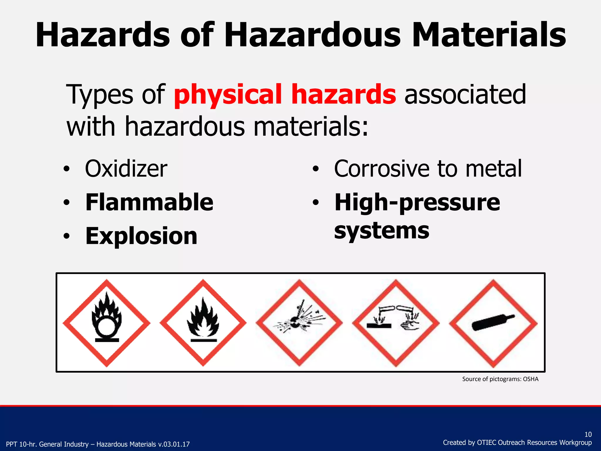 Hazardous_Materials_PPT_v-03-01-17.pptx