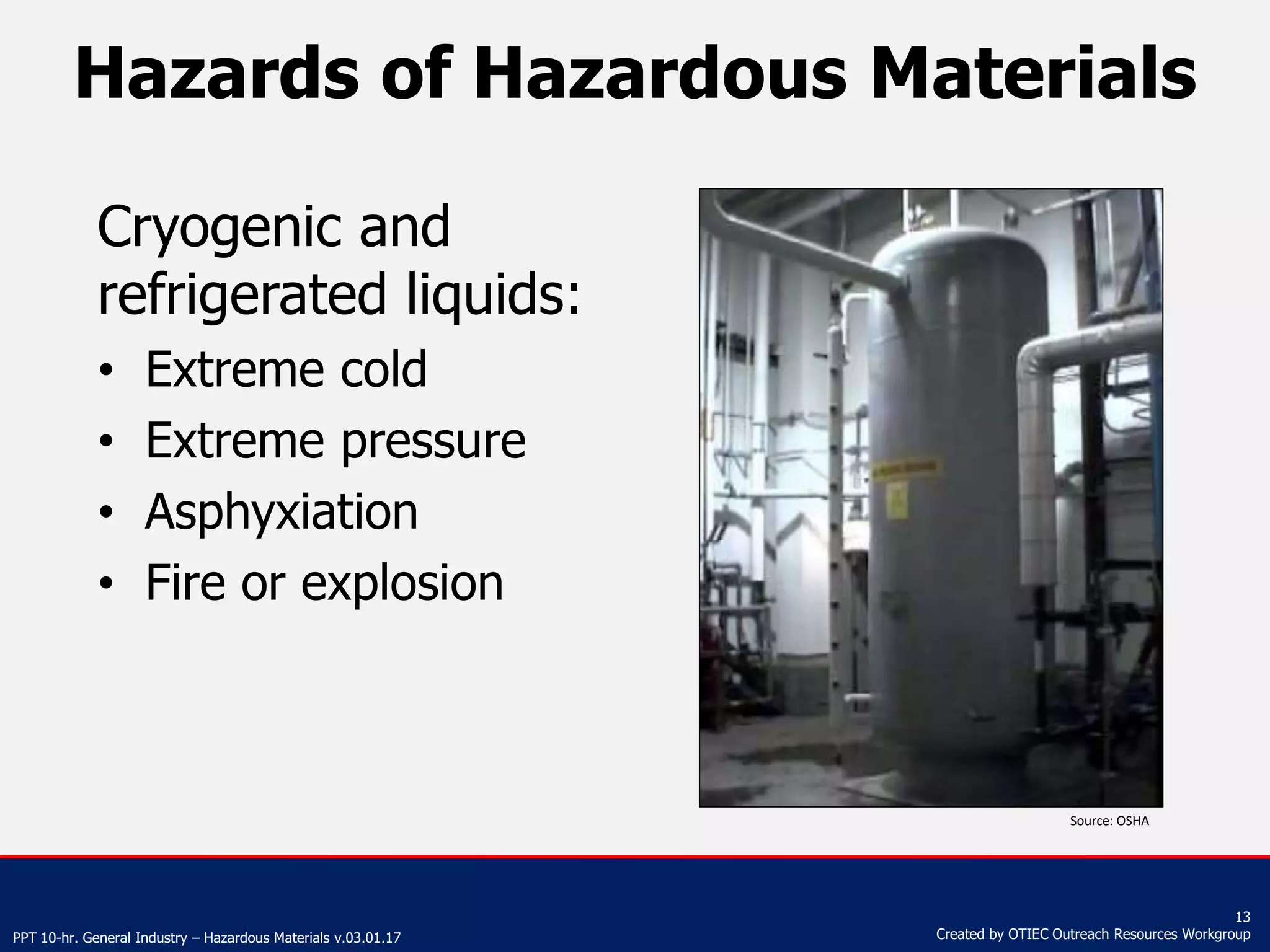 Hazardous_Materials_PPT_v-03-01-17.pptx