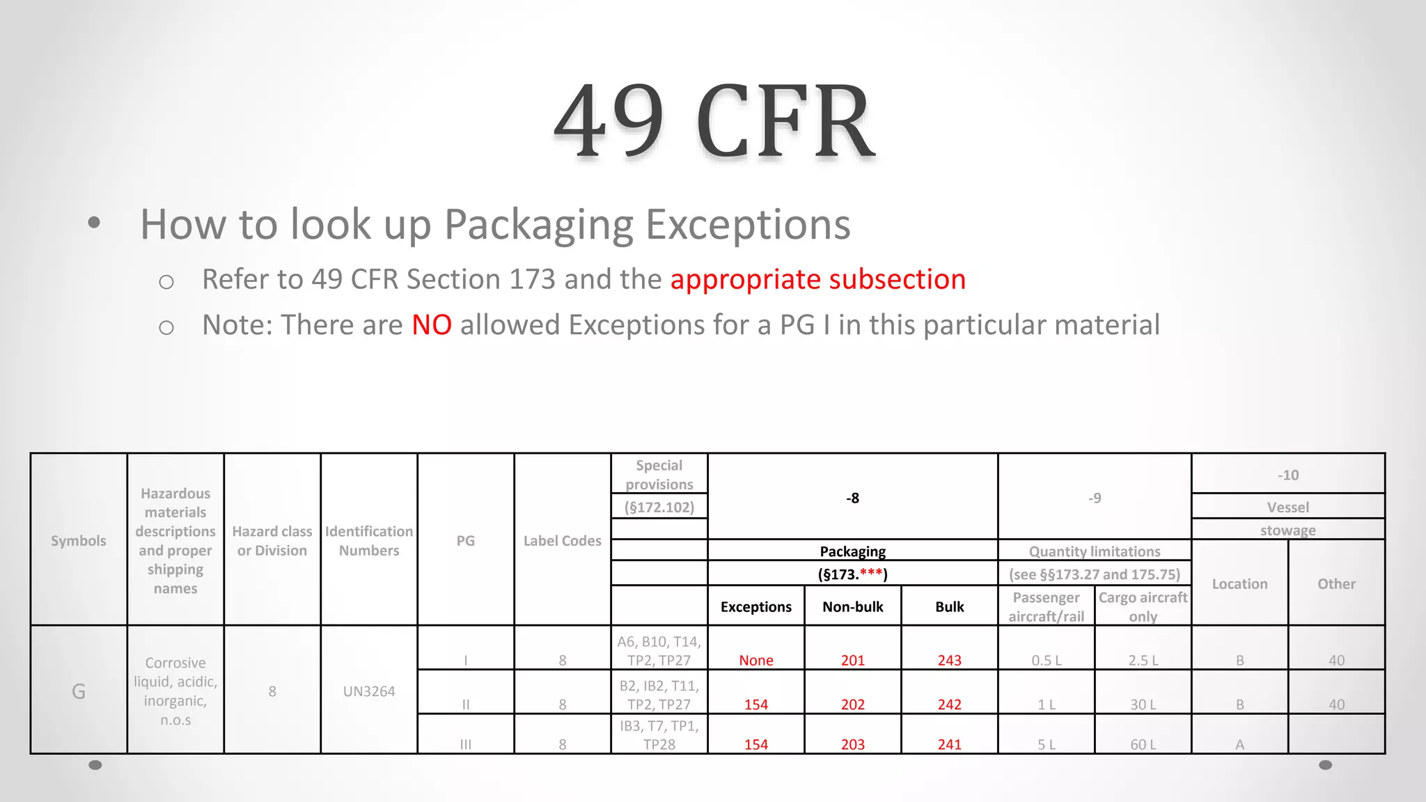 Hazardous Materials Certification Training Part 1 | PPTX