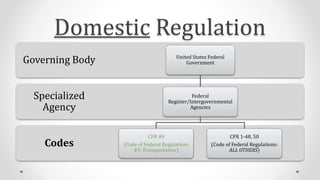 Hazardous Materials Certification Training Part 1 | PPTX