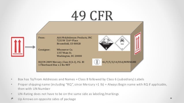 Hazard class 2 labels