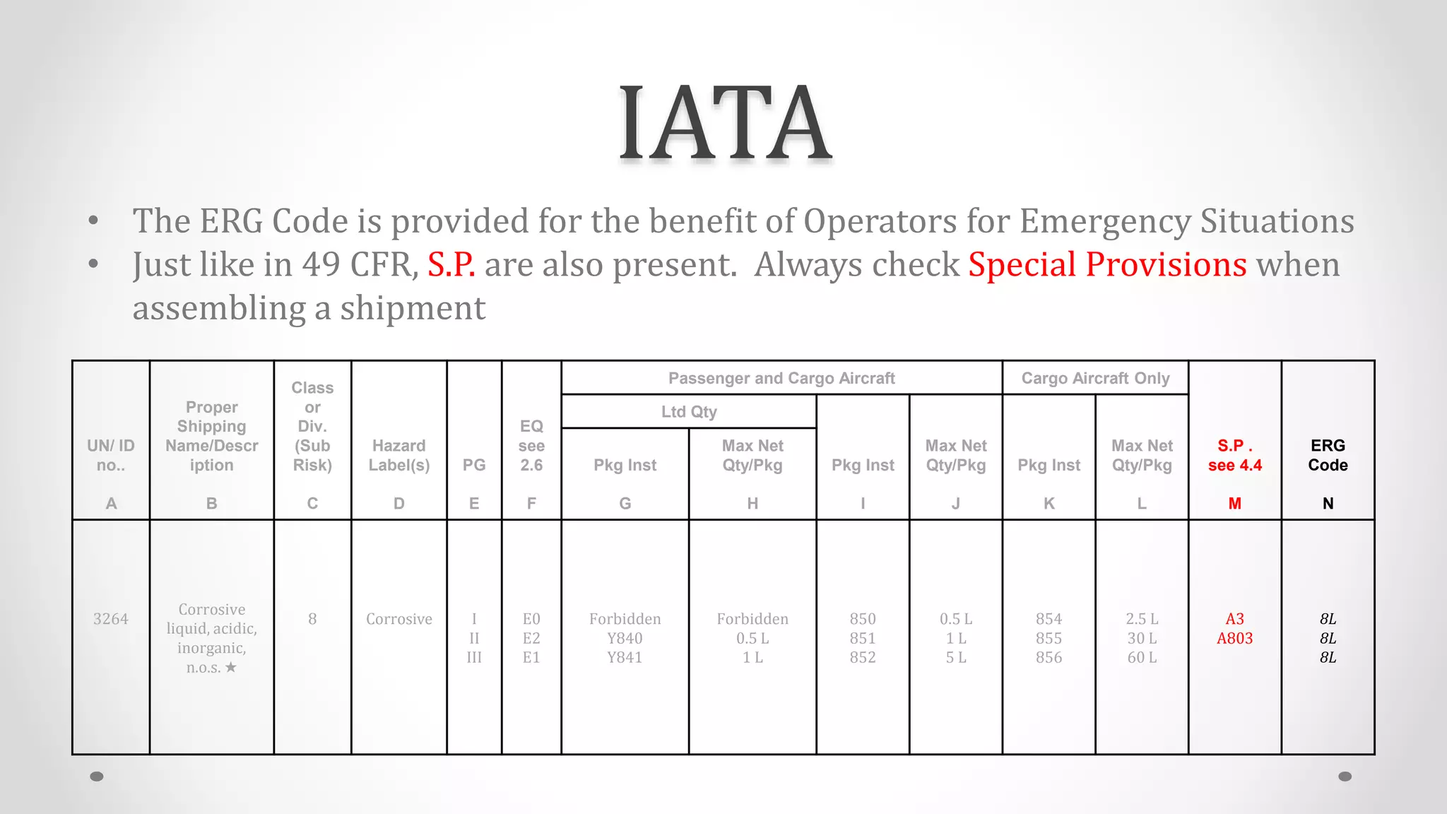 Hazardous Materials Certification Training Part 2 | PPTX