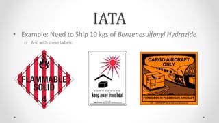 IATA
• Example: Need to Ship 10 kgs of Benzenesulfonyl Hydrazide
o And with these Labels:
 