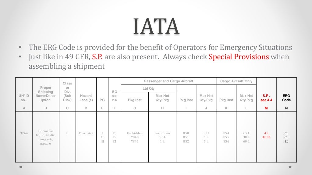 Hazardous Materials Certification Of Registration prntbl.concejomunicipaldechinu.gov.co