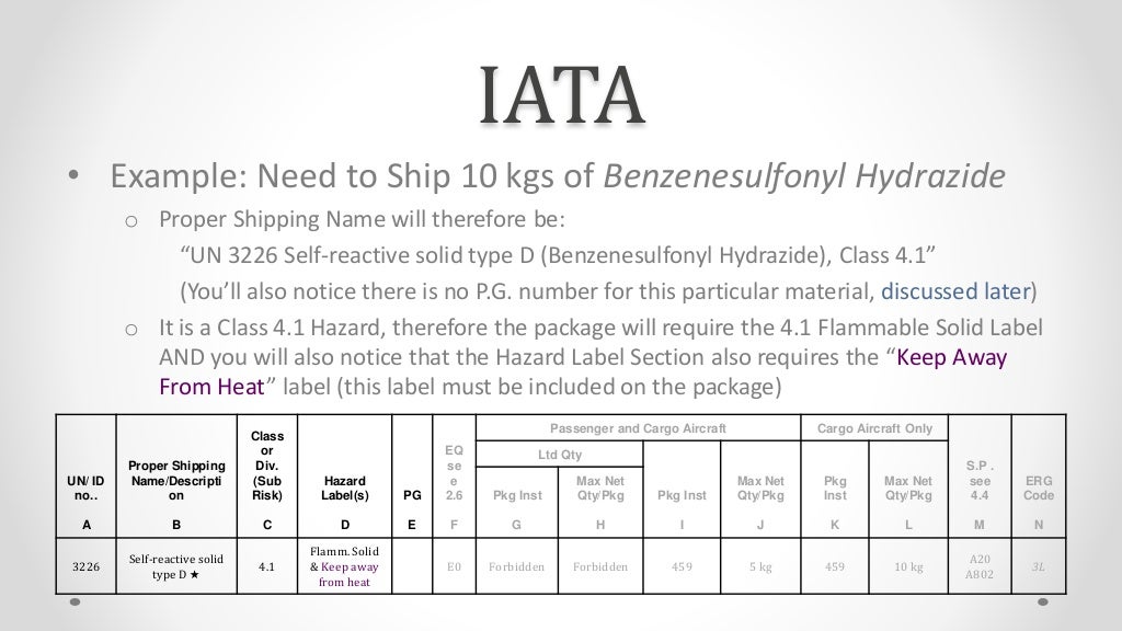 Hazardous Materials Certification Of Registration prntbl.concejomunicipaldechinu.gov.co