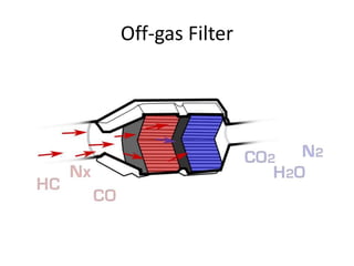 Hazardous plastic waste management and fuel production by
