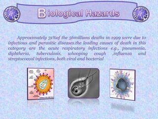 Approximately 31%of the 56millions deaths in 1999 were due to
infectious and parasitic diseases.the leading causes of death in this
category are the acute respiratory infections e.g., pneumonia,
diphtheria, tuberculosis, whooping cough ,influenza and
streptococcal infections, both viral and bacterial
 