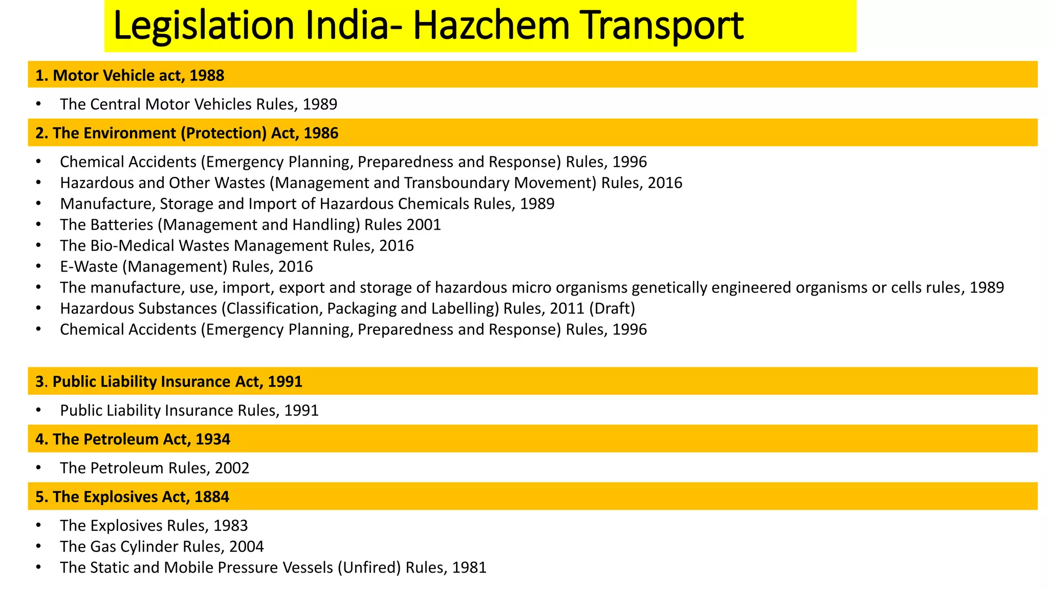 Hazardous waste management rules India PPT