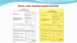 Seven- color manifest system [Contd]
 