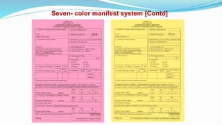 Seven- color manifest system [Contd]
 