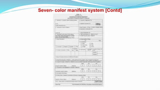 Seven- color manifest system [Contd]
 