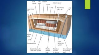 Hazardous Waste Management Pptx