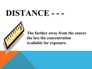 DISTANCE - - -
The further away from the source
the less the concentration
available for exposure.
 