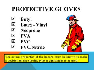 PROTECTIVE GLOVES
 Butyl
 Latex - Vinyl
 Neoprene
 PVA
 PVC
 PVC/Nitrile
The actual properties of the hazard must be known to make
a decision on the specific type of equipment to be used!
 