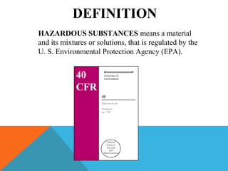HAZARDOUS SUBSTANCES means a material
and its mixtures or solutions, that is regulated by the
U. S. Environmental Protection Agency (EPA).
Protection of
Environment
PARTS 260 TO 299
Revised as of
Jan 1, 1995
40
National
Archives
and
Records
Administration
DEFINITION
40
CFR
 
