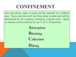 CONFINEMENT
Any procedures taken to keep all the material in a defined
area. These activities will vary from plant to plant and will be
determined by the company emergency response plan. Spills
or releases can be confined by our A, B, C, D materials.
Absorption
Blocking
Collection
Diking
 