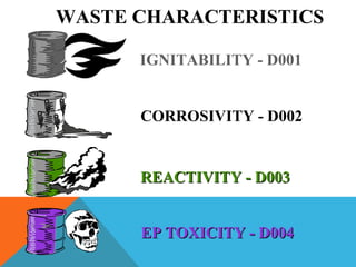 WASTE CHARACTERISTICS
IGNITABILITY - D001
CORROSIVITY - D002
REACTIVITY - D003REACTIVITY - D003
EP TOXICITY - D004EP TOXICITY - D004
 