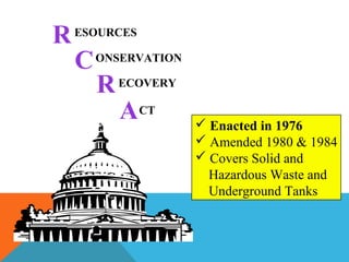 R
C
R
A
ESOURCES
ONSERVATION
ECOVERY
CT
 Enacted in 1976
 Amended 1980 & 1984
 Covers Solid and
Hazardous Waste and
Underground Tanks
 