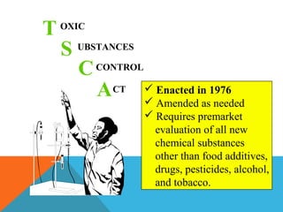 T
S
C
A
OXIC
UBSTANCES
CONTROL
CT  Enacted in 1976
 Amended as needed
 Requires premarket
evaluation of all new
chemical substances
other than food additives,
drugs, pesticides, alcohol,
and tobacco.
 