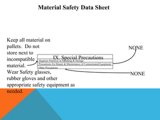 Precautions For Repair & Maintenance of Contaminated Equipment
Other Precautions
Hygienic Practices in Handling & Storage
IX. Special Precautions
Material Safety Data Sheet
Keep all material on
pallets. Do not
store next to
incompatible
material.
Wear Safety glasses,
rubber gloves and other
appropriate safety equipment as
needed.
NONE
NONE
 