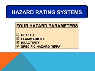 HAZARD RATING SYSTEMS
FOUR HAZARD PARAMETERS
 HEALTH
 FLAMMABILITY
 REACTIVITY
 SPECIFIC HAZARD (NFPA)
 