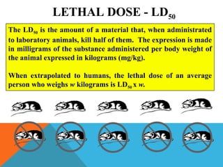 LETHAL DOSE - LD50
The LD50 is the amount of a material that, when administrated
to laboratory animals, kill half of them. The expression is made
in milligrams of the substance administered per body weight of
the animal expressed in kilograms (mg/kg).
When extrapolated to humans, the lethal dose of an average
person who weighs w kilograms is LD50 x w.
 