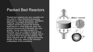 Channel Bed Reactor Hazardous Waste Treatment Technologies.pptx