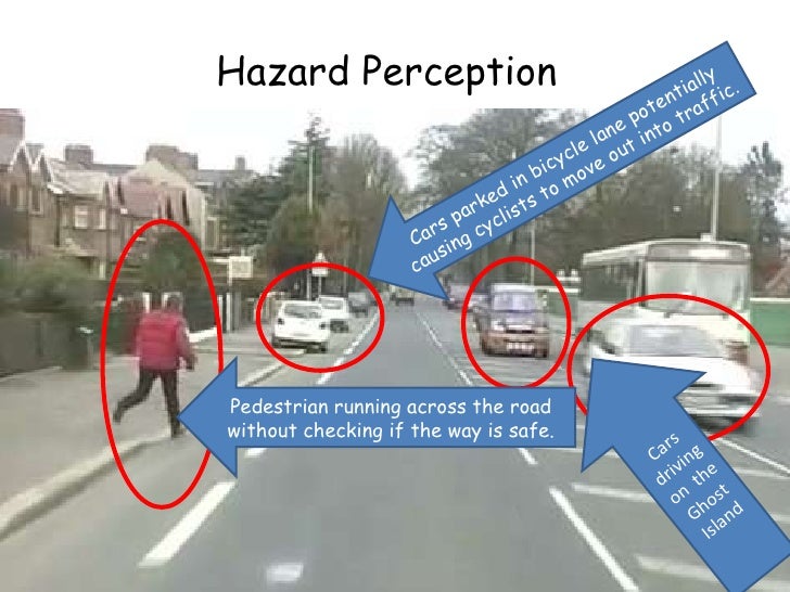 Hazard Perception
