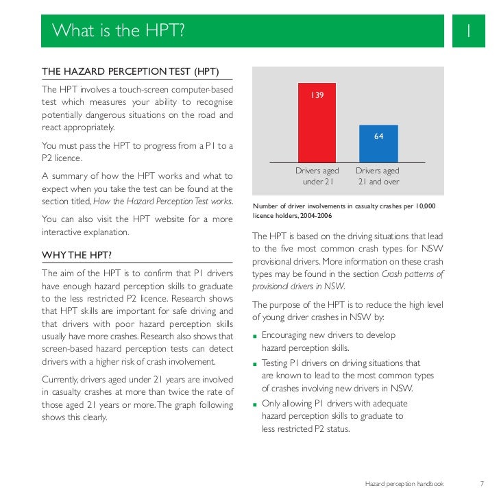 hazard perception test practice nsw hazard perception test practice nsw